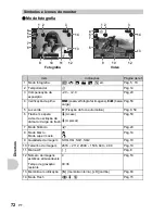 Предварительный просмотр 72 страницы Olympus FE170 - 6.0 Megapixel 3x Optical Zoom Digital... Manual Avançado
