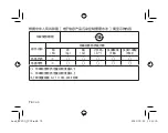 Предварительный просмотр 74 страницы Olympus FL-300R Instruction