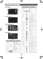 Предварительный просмотр 6 страницы Olympus IPLEX G Lite Operation Manual