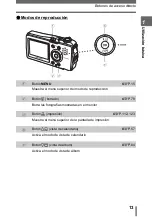 Preview for 13 page of Olympus IR 300 - Digital Camera - 5.0 Megapixel Manual Avanzado