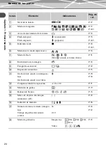 Preview for 24 page of Olympus IR 500 - 4MP Digital Solutions Camera Manual De Consulta