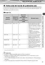 Preview for 65 page of Olympus IR 500 - 4MP Digital Solutions Camera Manual De Consulta