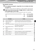 Preview for 219 page of Olympus IR 500 - 4MP Digital Solutions Camera Manual De Consulta