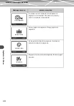 Preview for 226 page of Olympus IR 500 - 4MP Digital Solutions Camera Manual De Consulta