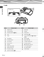 Preview for 16 page of Olympus IR-500 Basic Manual