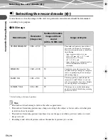 Preview for 28 page of Olympus IR-500 Basic Manual