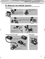 Предварительный просмотр 5 страницы Olympus IR-500 Reference Manual