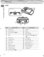 Предварительный просмотр 22 страницы Olympus IR-500 Reference Manual