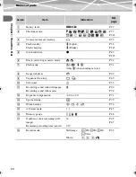 Предварительный просмотр 24 страницы Olympus IR-500 Reference Manual