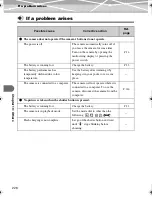 Предварительный просмотр 228 страницы Olympus IR-500 Reference Manual