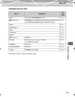 Предварительный просмотр 239 страницы Olympus IR-500 Reference Manual