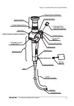 Предварительный просмотр 17 страницы Olympus LF-TP Operation Manual