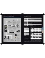 Preview for 8 page of Olympus LS-10 - Linear PCM Recorder 2 GB Digital... Brochure & Specs