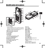 Предварительный просмотр 9 страницы Olympus ls-11 - With RS30 Wireless Remote Samson CH700 LS11... Manual