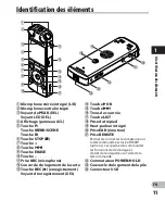 Preview for 11 page of Olympus LS-7 Manuel D'Utilisation