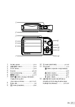 Предварительный просмотр 7 страницы Olympus M-5000 Instruction Manual