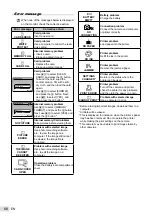 Предварительный просмотр 50 страницы Olympus M-5000 Instruction Manual