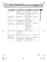 Preview for 51 page of Olympus m:robe MR-100 User Manual