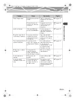 Preview for 167 page of Olympus m:robe MR-100 User Manual