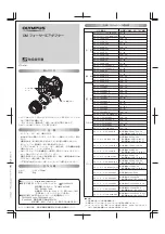 Olympus MF-1 Instructions preview