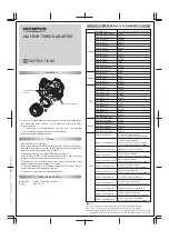 Preview for 2 page of Olympus MF-1 Instructions