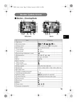 Preview for 15 page of Olympus MJU-810 Basic Manual
