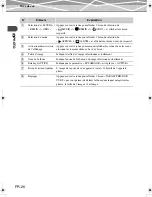 Preview for 68 page of Olympus MR500i - m:robe - Digital AV Recorder Basic Manual