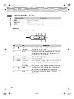 Preview for 20 page of Olympus MR500i - m:robe - Digital AV Recorder User Manual