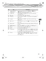 Preview for 69 page of Olympus MR500i - m:robe - Digital AV Recorder User Manual