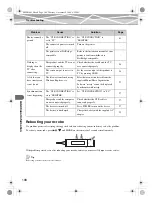 Preview for 108 page of Olympus MR500i - m:robe - Digital AV Recorder User Manual