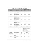 Preview for 325 page of Olympus nortec 600 User Manual