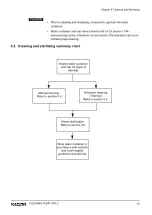 Предварительный просмотр 39 страницы Olympus OFP-2 Instructions Manual