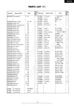 Preview for 5 page of Olympus OM System T20 Technical Manual