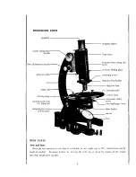 Preview for 4 page of Olympus POS Instruction Manual