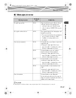 Preview for 91 page of Olympus S-HD-100 User Manual