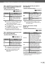 Preview for 27 page of Olympus S701 - Pearlcorder Microcassette Dictaphone Manual De Instrucciones