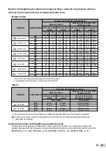 Предварительный просмотр 57 страницы Olympus S701 - Pearlcorder Microcassette Dictaphone Manual De Instrucciones