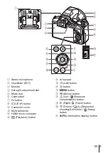 Preview for 5 page of Olympus SP 100EE Instruction Manual