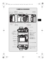 Preview for 3 page of Olympus SP 310 - Digital Camera - 7.1 Megapixel Basic Manual