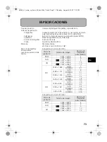 Предварительный просмотр 73 страницы Olympus SP 310 - Digital Camera - 7.1 Megapixel Basic Manual