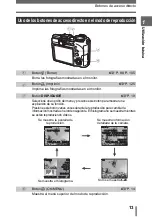 Preview for 13 page of Olympus SP 310 - Digital Camera - 7.1 Megapixel Manual Avanzado