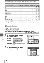 Preview for 120 page of Olympus SP 310 - Digital Camera - 7.1 Megapixel Manual Avanzado