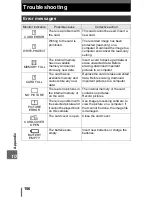 Предварительный просмотр 156 страницы Olympus SP-310 Advanced Manual