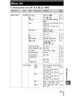 Предварительный просмотр 177 страницы Olympus SP-310 Advanced Manual