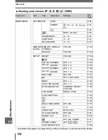 Предварительный просмотр 178 страницы Olympus SP-310 Advanced Manual