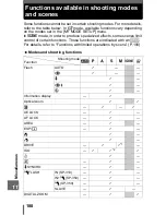 Предварительный просмотр 188 страницы Olympus SP-310 Advanced Manual