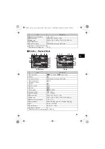 Предварительный просмотр 17 страницы Olympus SP 320 - Digital Camera - 7.1 Megapixel Basic Manual