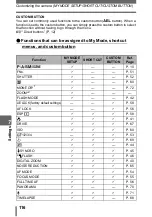 Preview for 116 page of Olympus SP-320 Advanced Manual