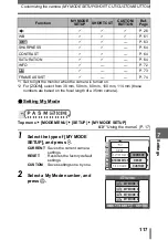 Preview for 117 page of Olympus SP-320 Advanced Manual