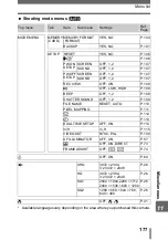 Предварительный просмотр 177 страницы Olympus SP-320 Advanced Manual